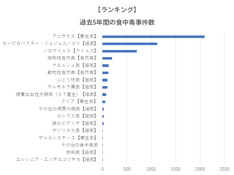   sarer 50961 ->摜>11 
