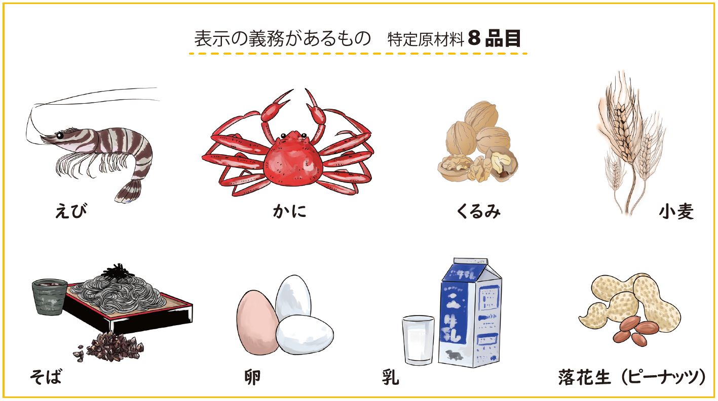 特定原材料