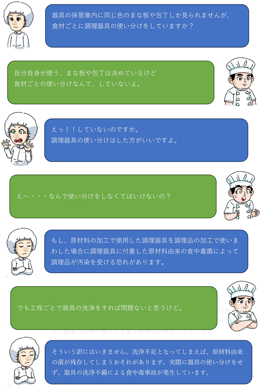 調理器具の使い分け