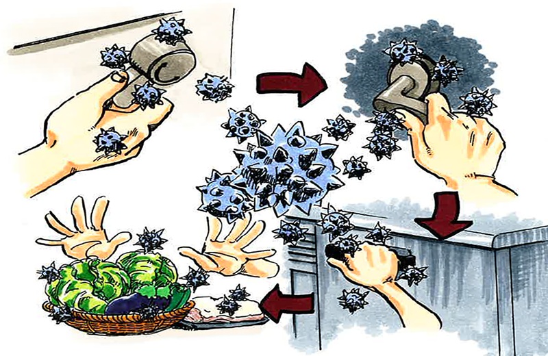 不顕性感染症対策として