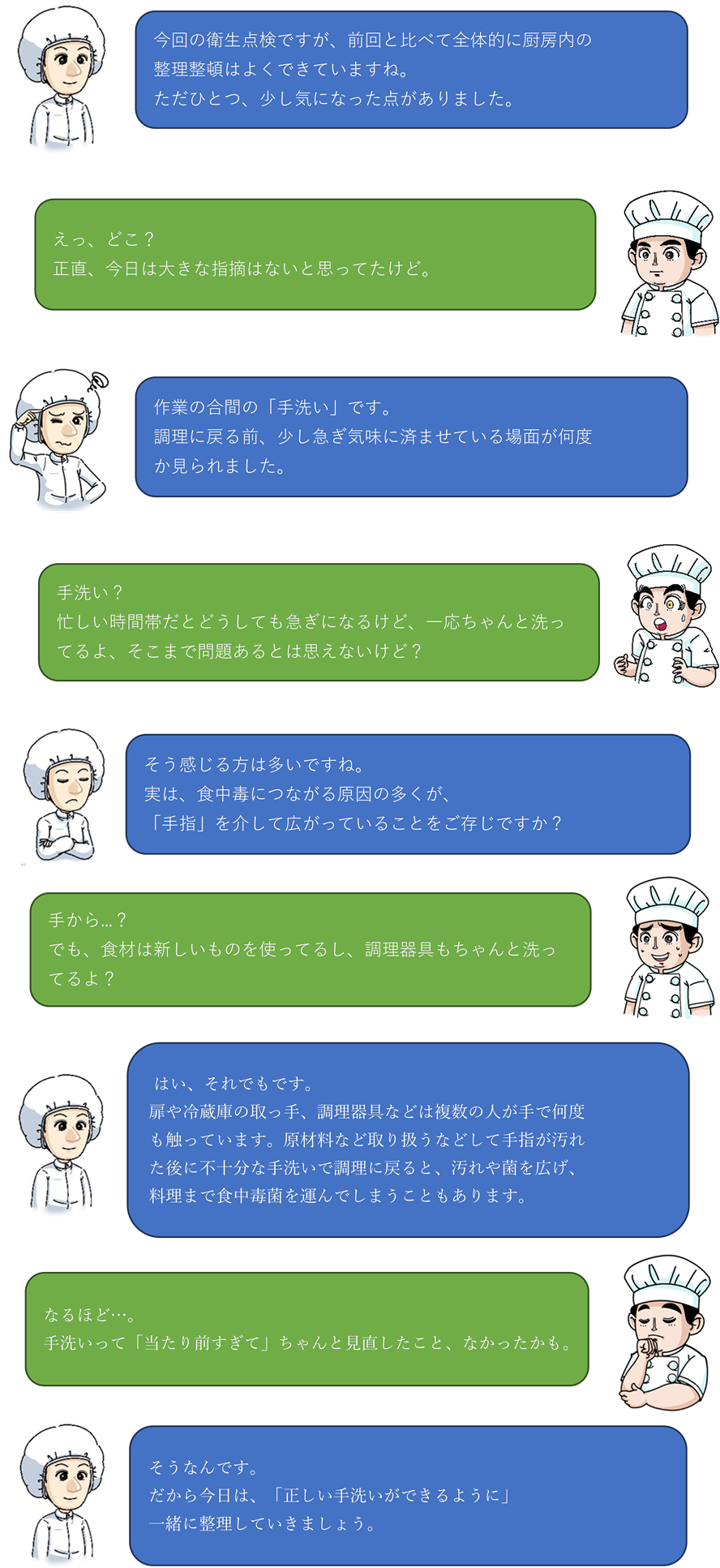 手洗いについて