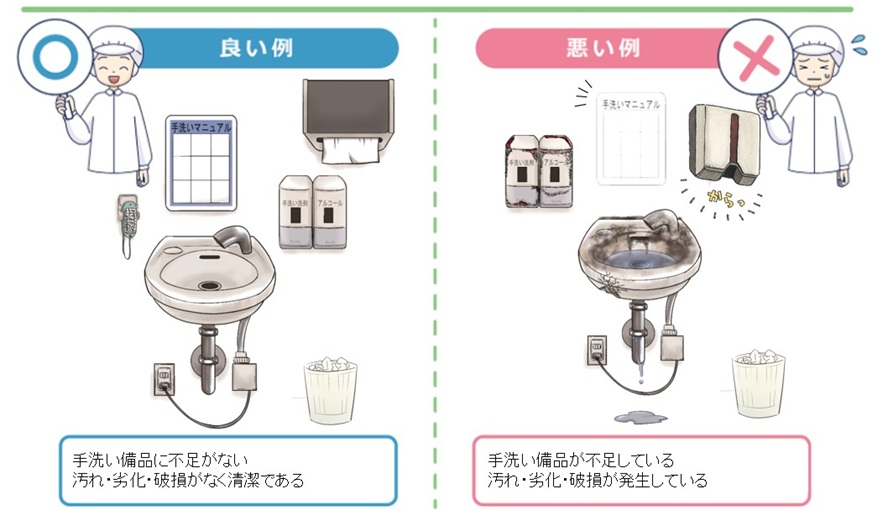 手洗い設備の環境