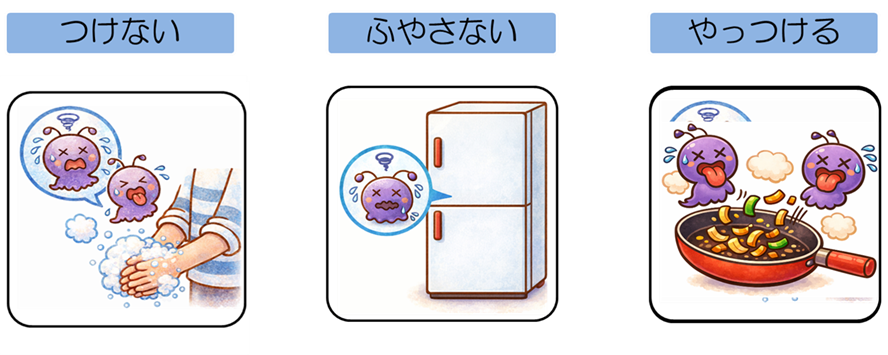 食中毒予防の三原則