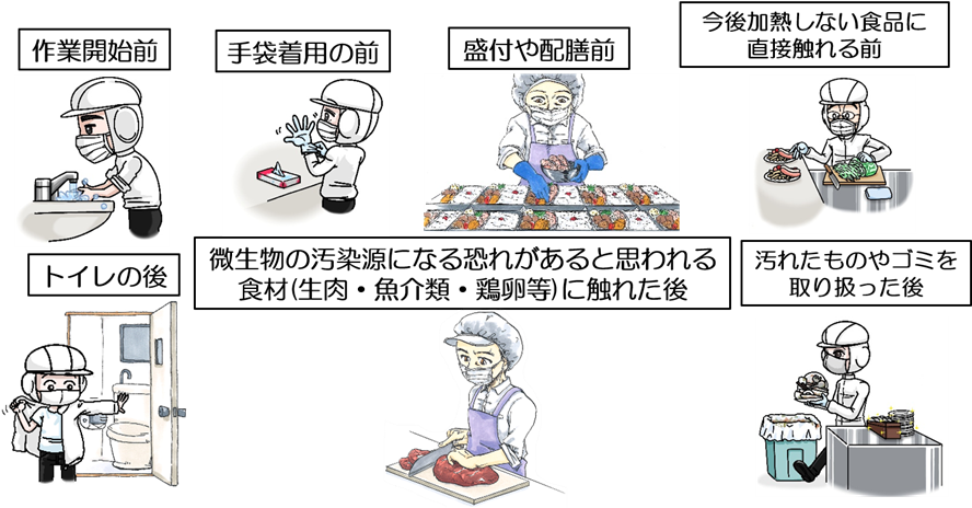 異物の原因になりやすいもの