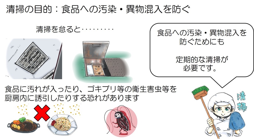 手指の汚染リスク