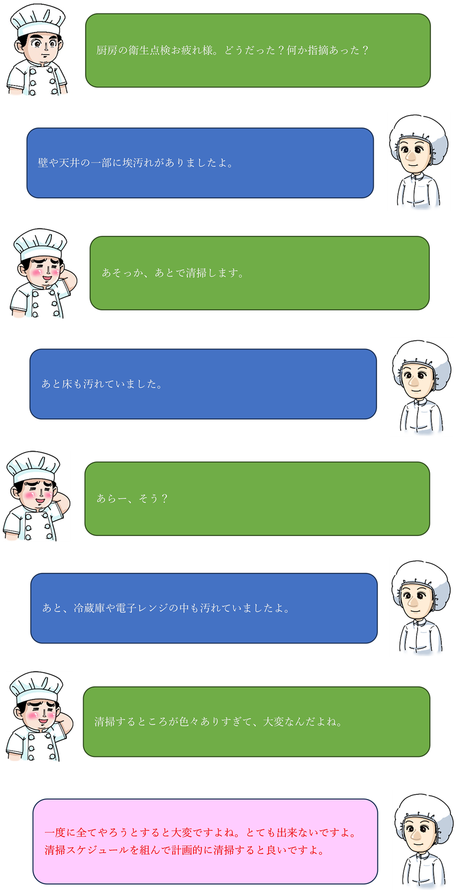 清掃計画を立てよう