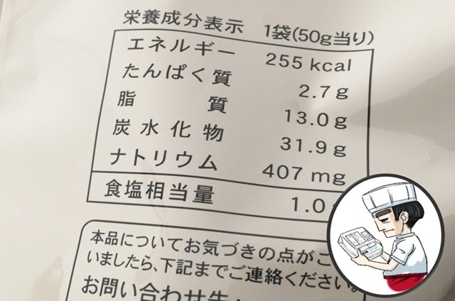 はじめての栄養成分表示：誤表示を防ぐポイントと注意点