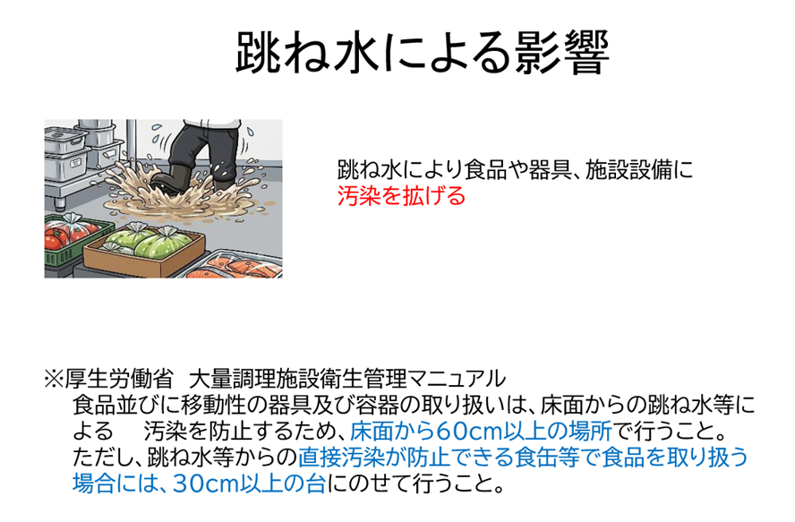跳ね水による影響