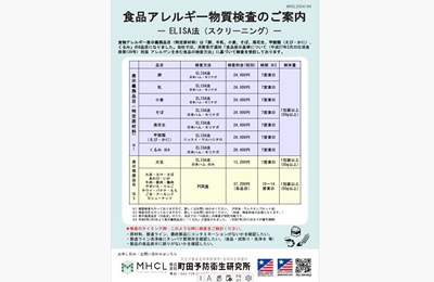 準備中