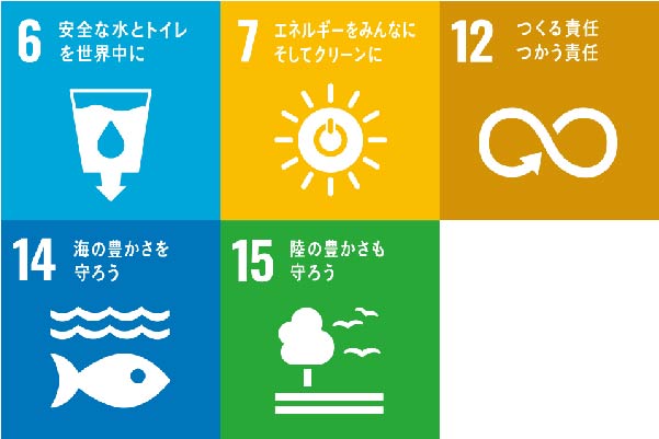 SDGsアイコン6,7,12,14,15