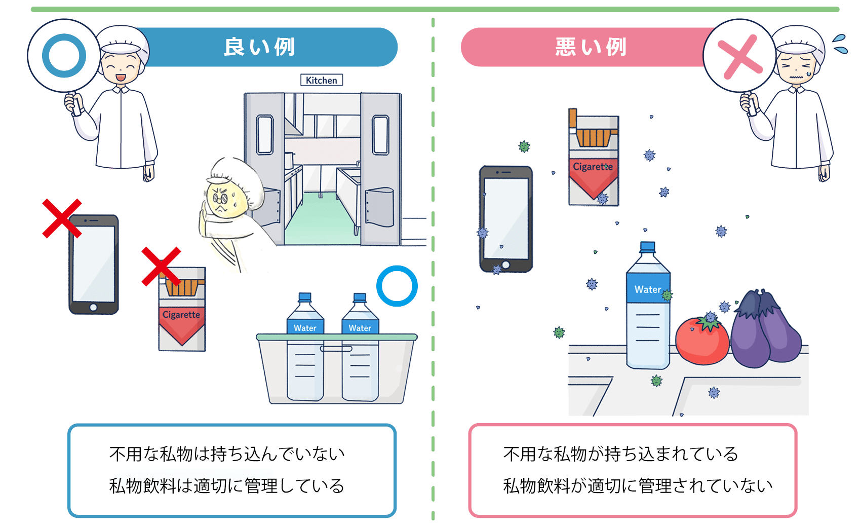 良い例、悪い例イメージ