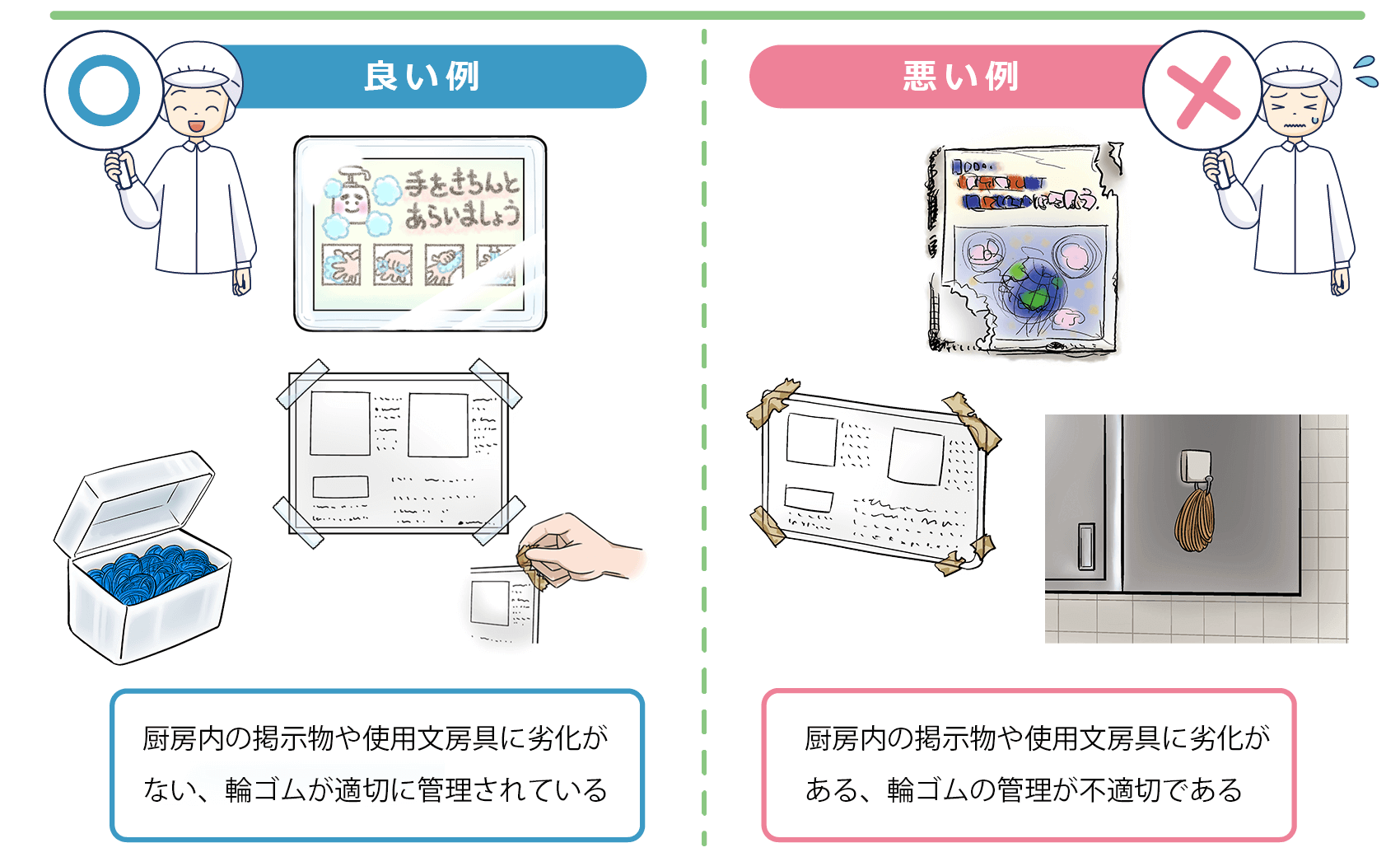 良い例、悪い例イメージ