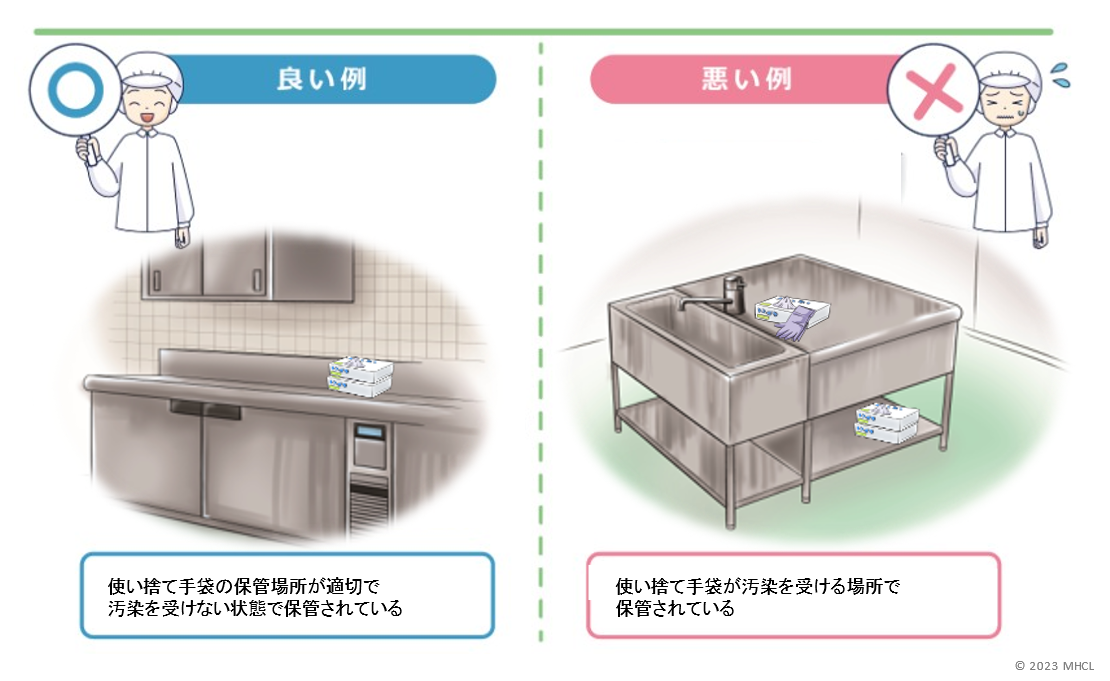 良い例、悪い例イメージ