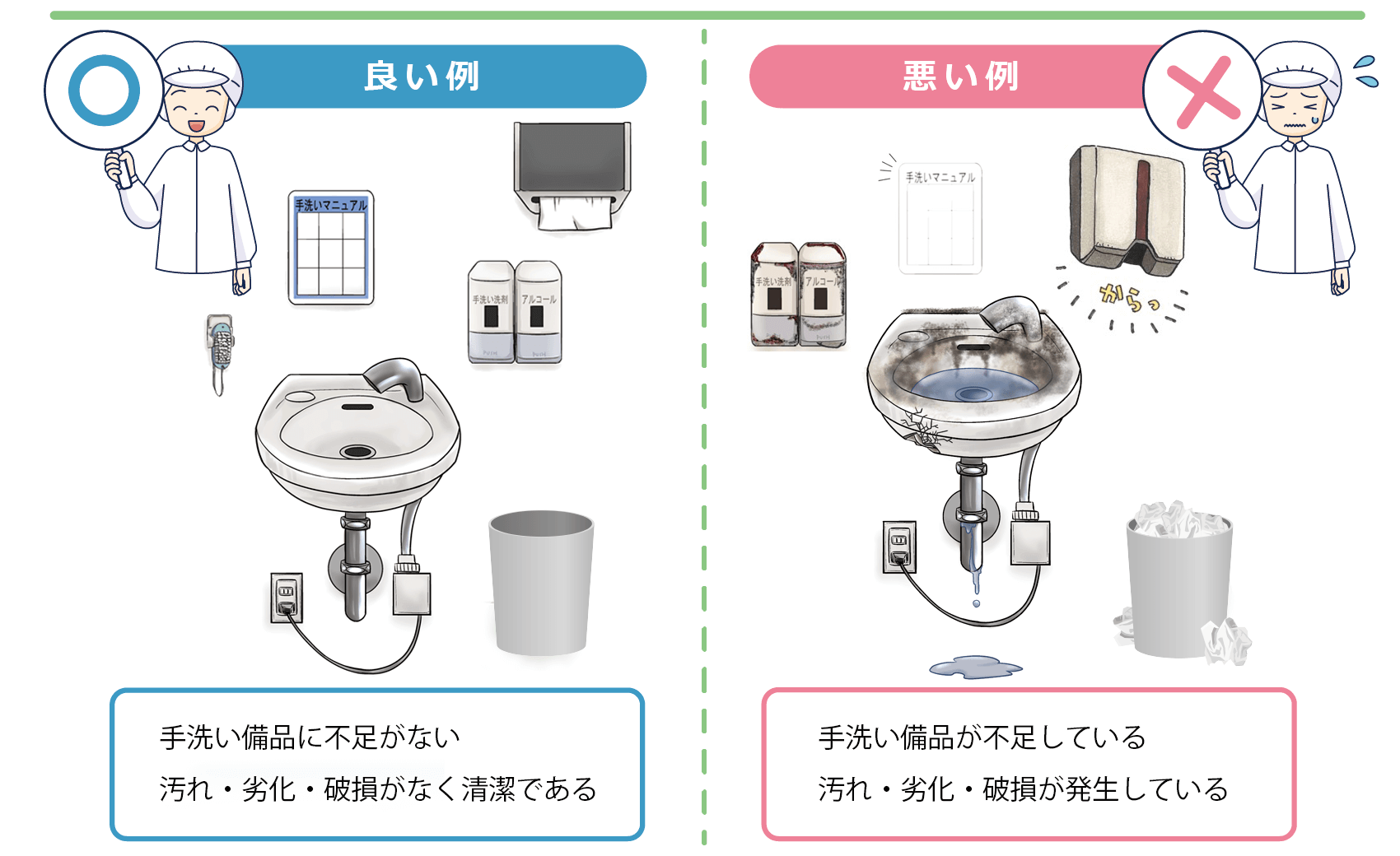 良い例、悪い例イメージ