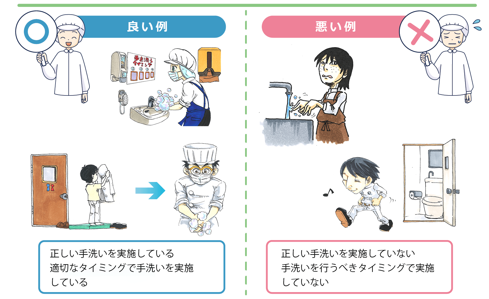 良い例、悪い例イメージ