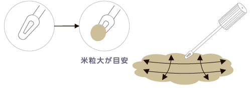 採取方法と採取量
