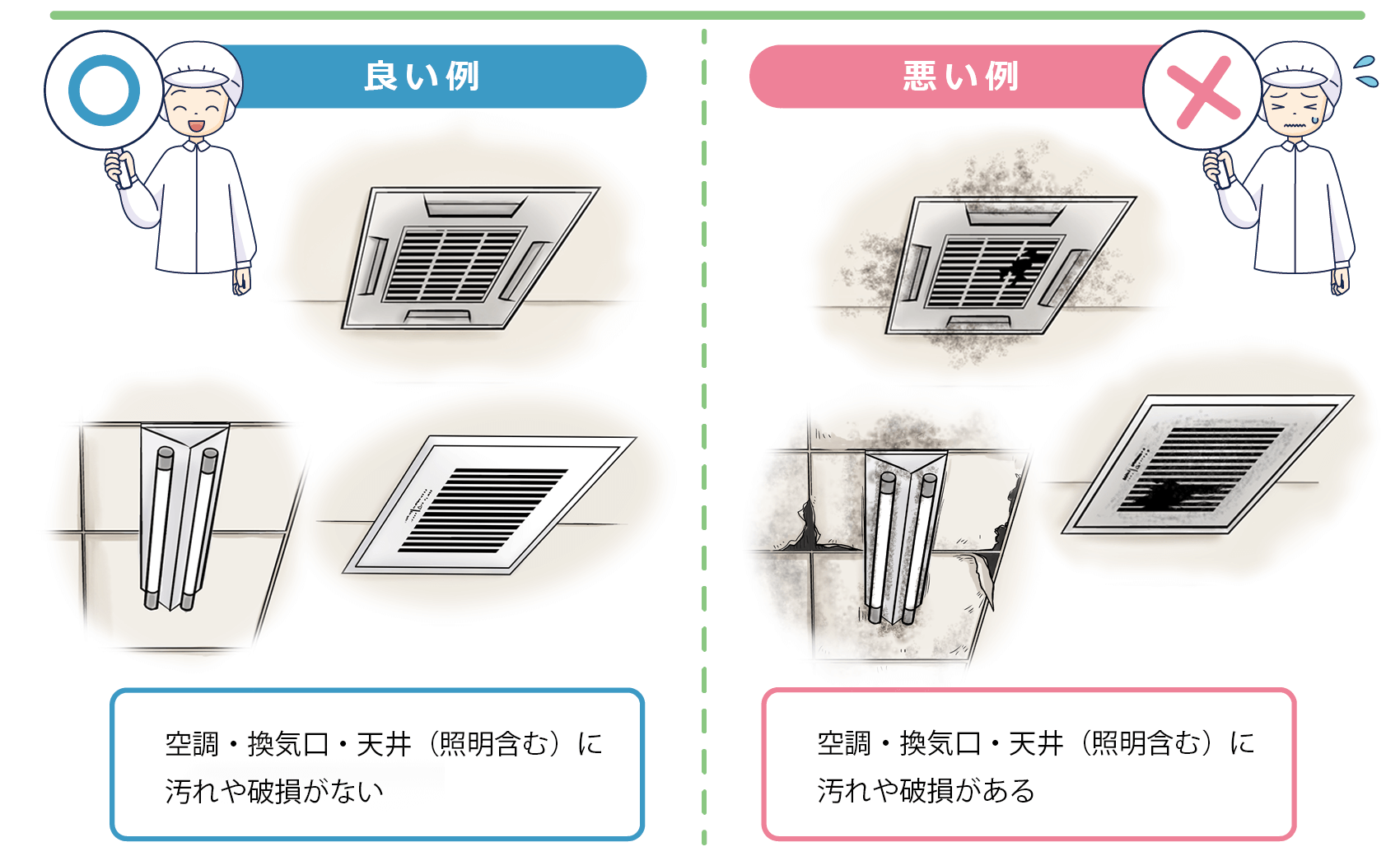 良い例、悪い例イメージ