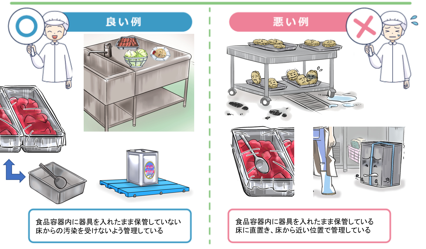 良い例、悪い例イメージ